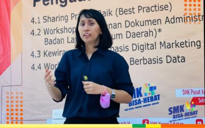 Workshop Kewirausahaan Berbasis Digital Marketing